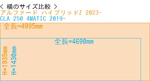 #アルファード ハイブリッドZ 2023- + CLA 250 4MATIC 2019-